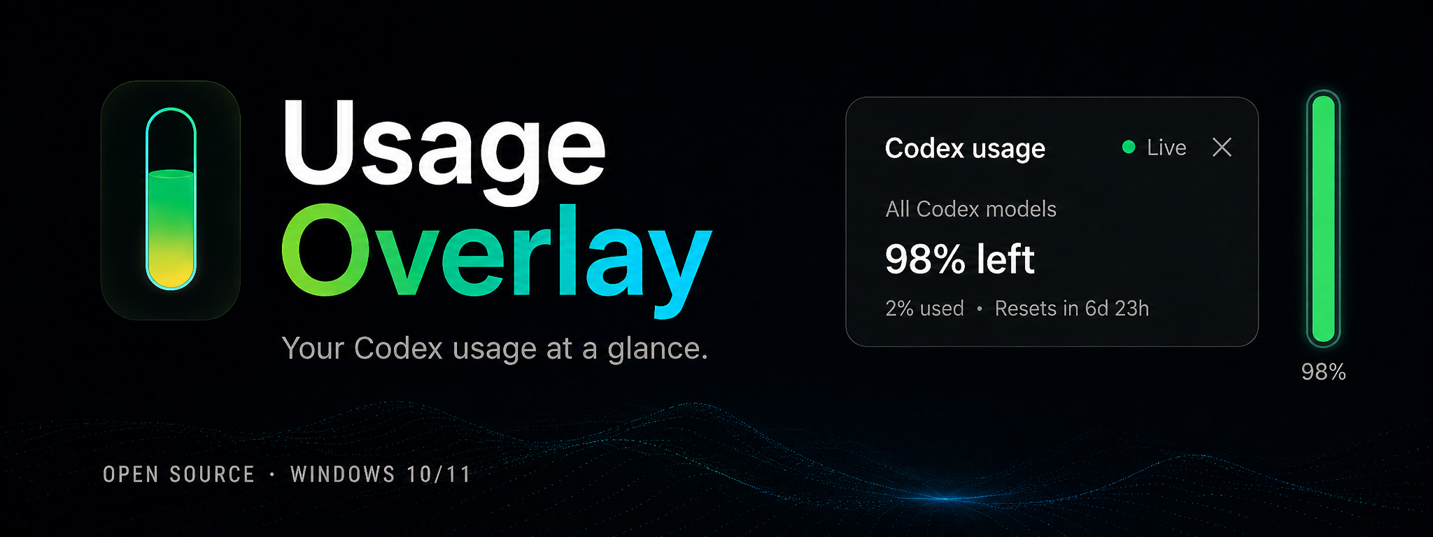 Usage Overlay showing remaining Codex usage beside the Windows desktop app